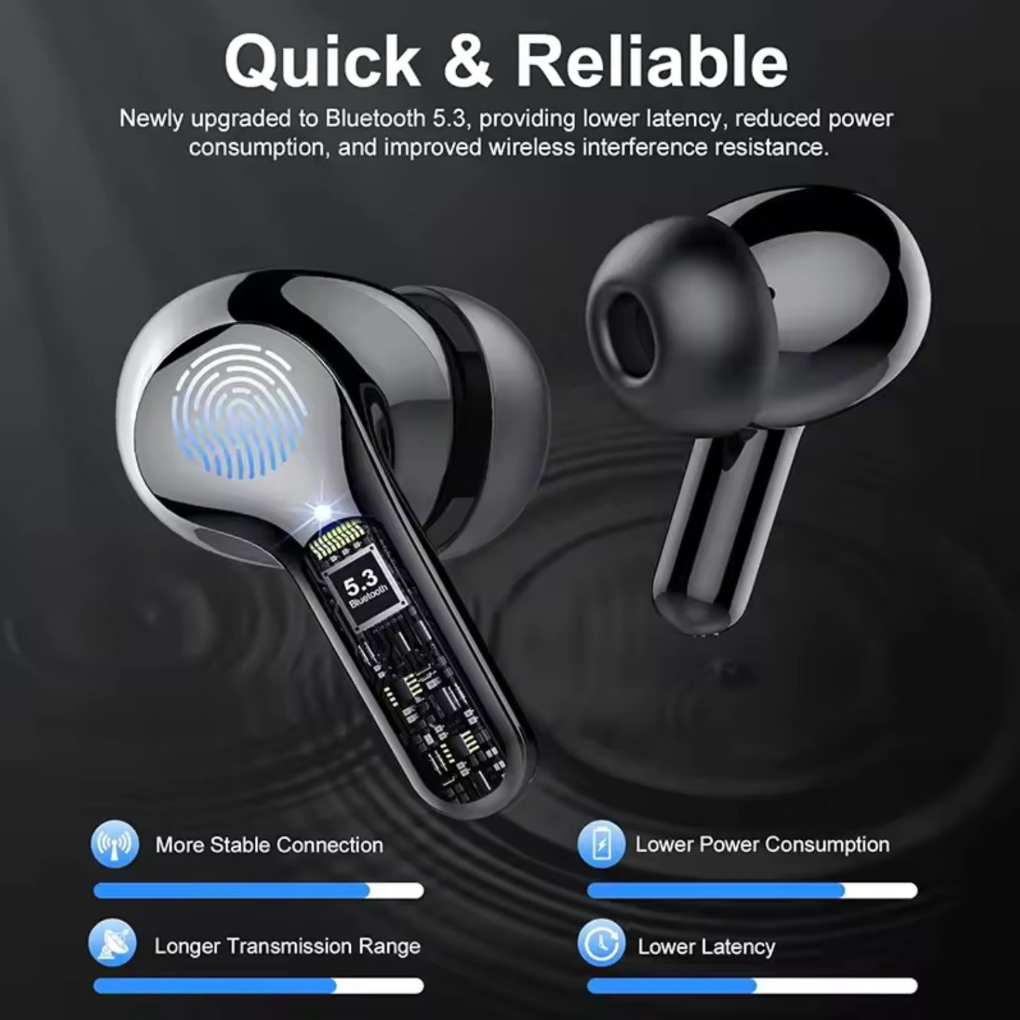 Draadloze Bluetooth Oortjes met Noise Cancelling & LED Display – 40 Uur Batterij